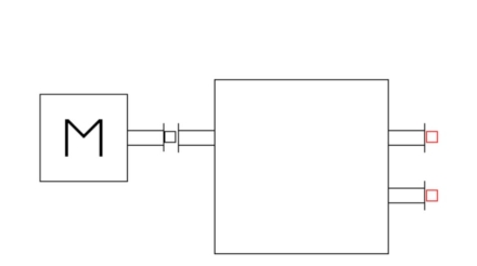 موتور گیربکس